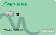 Visa Secured Card Image